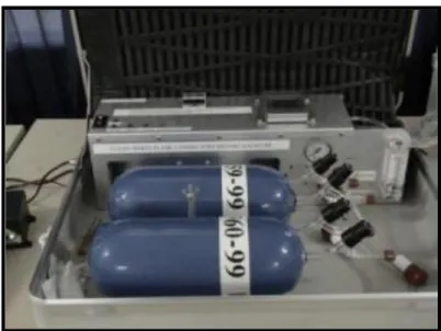 Gambar 1 Instrumen Airkit Flask Sampler 