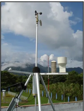 Gambar 2 Instrumen Automatic Weater Station (AWS) 