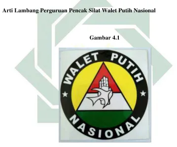 Gambar 4.1 