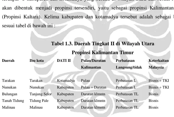 Tabel 1.3. Daerah Tingkat II di Wilayah Utara  Propinsi Kalimantan Timur 