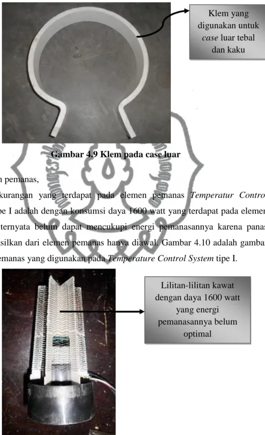 Gambar 4.9 Klem pada case luar 