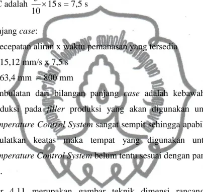 Gambar  4.11  merupakan  gambar  teknik  dimensi  rancangan  case  pada  Temperature Control System tipe II