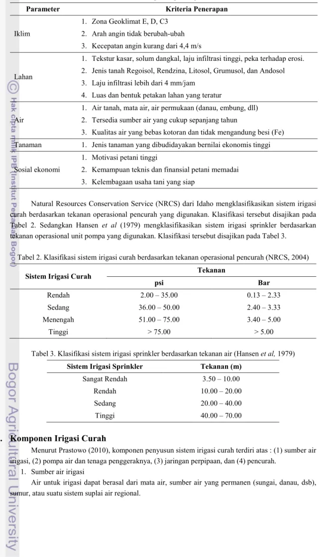 Tabel 1. Kriteria kesesuaian lokasi penerapan irigasi curah (Prastowo, 2002) 