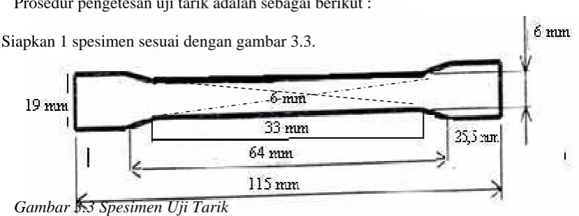 Gambar 3.3 Spesimen Uji Tarik 