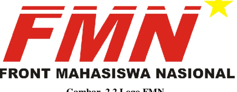 Gambar  2.2 Logo FMN 