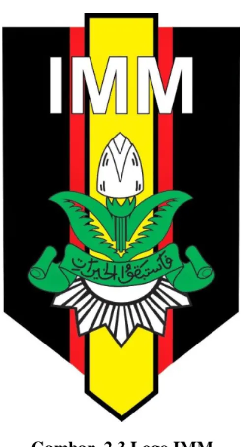 Gambar  2.3 Logo IMM 