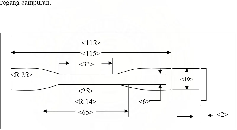 Gambar : 3. Dimensi Spesimen Uji Tarik (ASTM D638 type IV) 