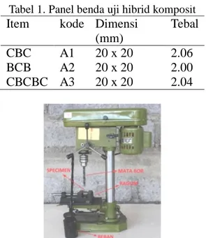 Gambar 1. Proses fabrikasi laminasi komposit dengan VARTM   Hasil cetakan sebagai material uji adalah ditunjukkan seperti Tabel 1; 