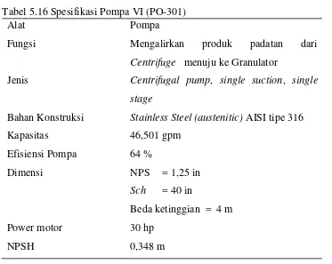 Tabel 5.16 Spesifikasi Pompa VI (PO-301)