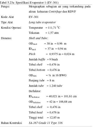 Tabel 5.23a Spesifikasi Evaporator 1 (EV-301)