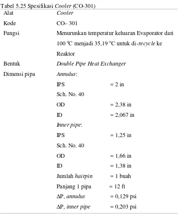Tabel 5.25 Spesifikasi Cooler (CO-301)