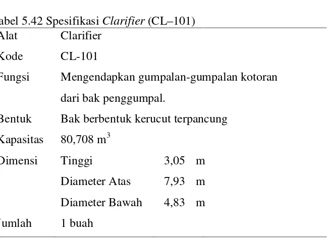 Tabel 5.42 Spesifikasi Clarifier (CL–101)