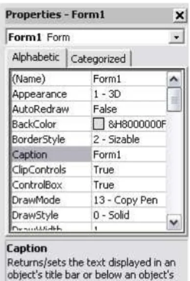 Gambar 3. Setting Properties