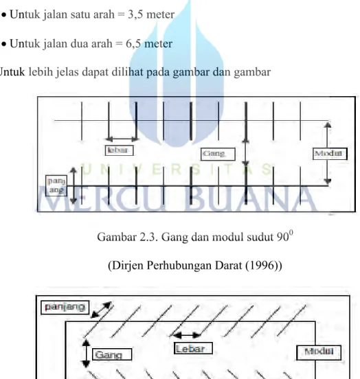 Gambar 2.3. Gang dan modul sudut 90 0  (Dirjen Perhubungan Darat (1996)) 
