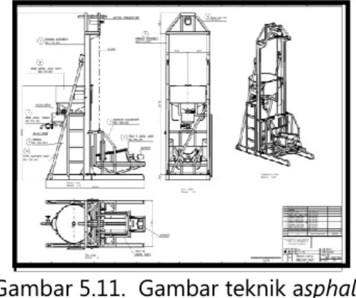 Gambar 5.10  Hopper dan pneumatic 