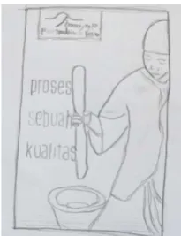 Gambar.IV.1.Sketsa Manual 