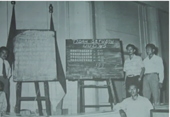 Gambar 3.3 Hasil Perhitungan di Dewan Konstituante terhadap usulan kembali  ke UUD 1945