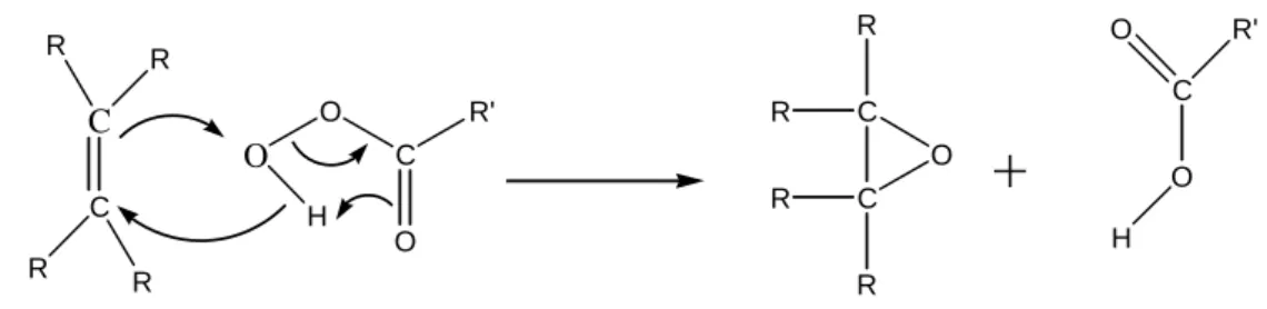 Gambar II.10.  Mekanisme reaksi pembentukan epoksida. 