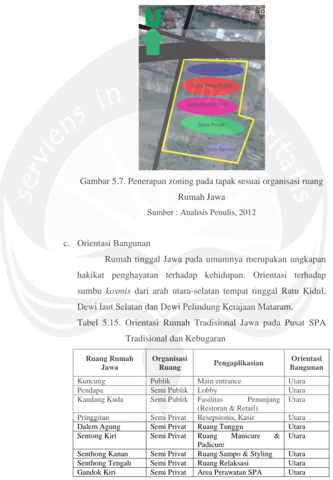 Gambar 5.7. Penerapan zoning pada tapak sesuai organisasi ruang  Rumah Jawa 