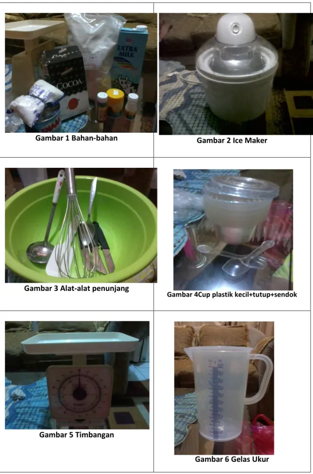 Gambar 1 Bahan-bahan  Gambar 2 Ice Maker 