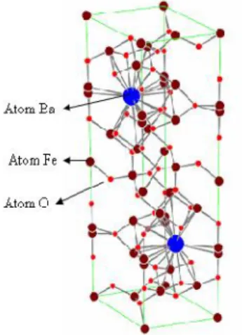 Gambar 2.1 Struktur Kristal Magnet Barium Hexaferit [8]