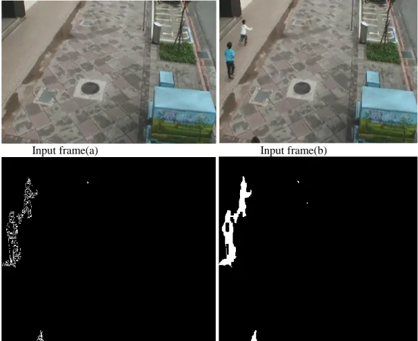 Gambar 7 : Hasil percobaan 2 frame saat ada objek bergerak 