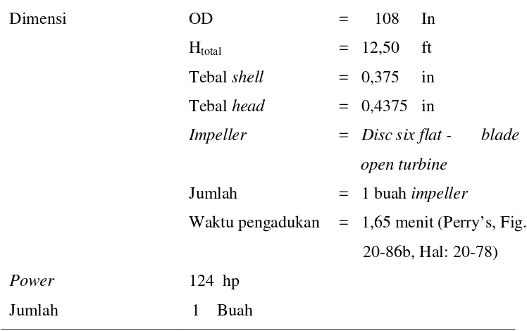 Tabel 5.22 Spesifikasi Pompa VII (PO-302)
