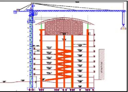 Gambar 4.5.1 Sketsa posisi tower crane terhadap gedung parkir yang dibangun 