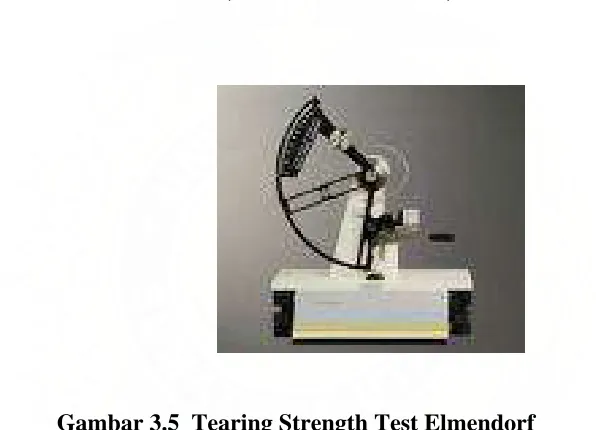 Gambar 3.5  Tearing Strength Test Elmendorf 