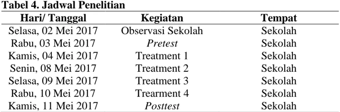 Tabel 4. Jadwal Penelitian  