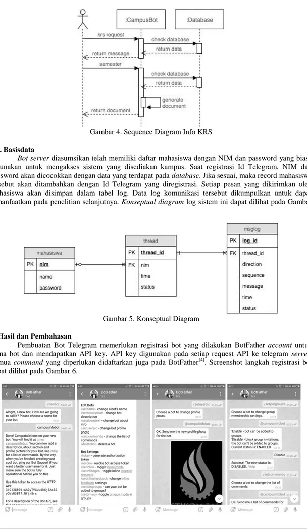 Gambar 4. Sequence Diagram Info KRS  2.3. Basisdata 