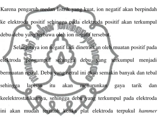 Gambar 2.2 Dry electrostatic precipitator schematic  (Sumber: Corbitt, 2004) 