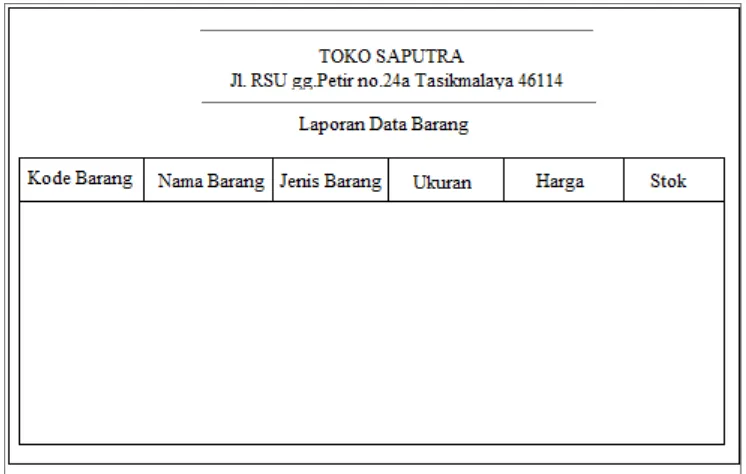 Gambar 4.19. Laporan Data Barang 