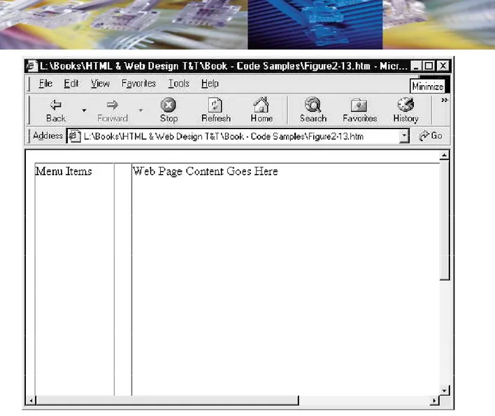 Gambar 2-13 Halaman Web dengan menu bar 100-pixel di sepanjang sisi kiri dipisahkan oleh 20  piksel ruang kosong dari isi halaman di sebelah kanan 