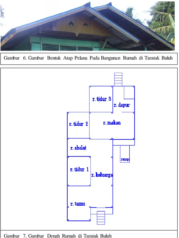 Gambar   6. Gambar   Bentuk  Atap Pelana  Pada Bangunan  Rumah  di  Taratak  Buluh 