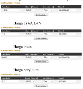 Tabel 6. Karakteristik dan cost perunit strength  untuk material calon ring external fixation 