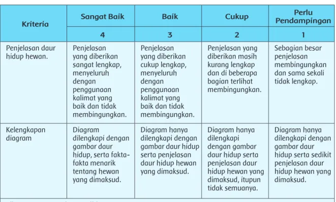 diagram Diagram 