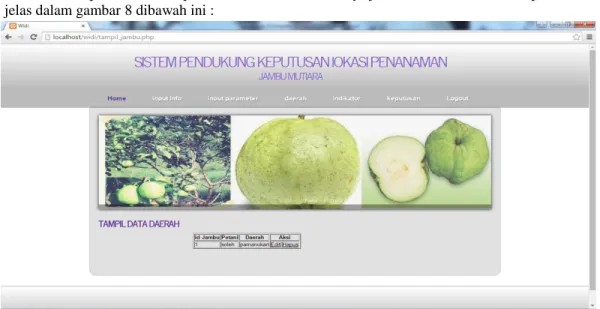 Gambar 8. form tampil data daerah budidaya jambu mutiara 