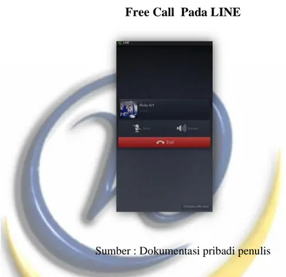 Gambar 4.4  Free Call  Pada LINE 