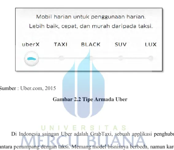 Gambar 2.2 Tipe Armada Uber 