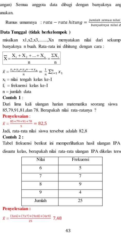 Tabel  frekuensi  berikut  ini  memperlihatkan  hasil  ulangan  IPA  untuk  25  siswa  disuatu  kelas,  berapakah  nilai  rata-rata  ulangan  IPA dikelas  tersebut  ? 