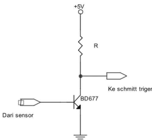 Gambar 2.4. Transistor Penguat