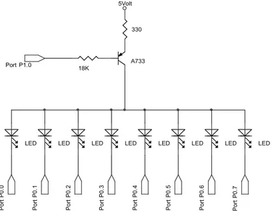 Gambar 3.12. Skema Dasar Konfigurasi Saklar Menggunakan Transistor