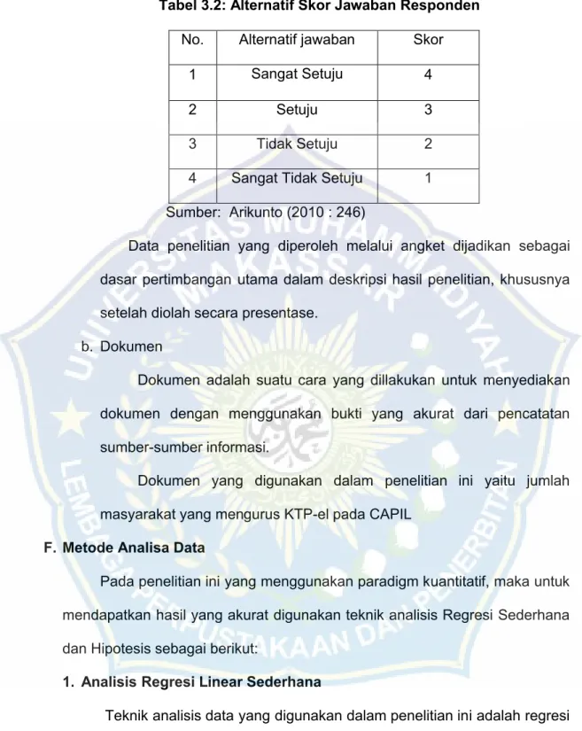 Tabel 3.2: Alternatif Skor Jawaban Responden No. Alternatif jawaban Skor