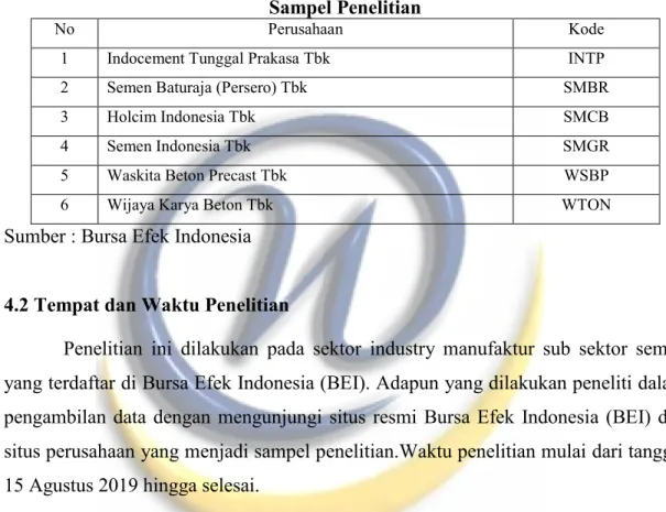 Tabel 4. 2  Sampel Penelitian 
