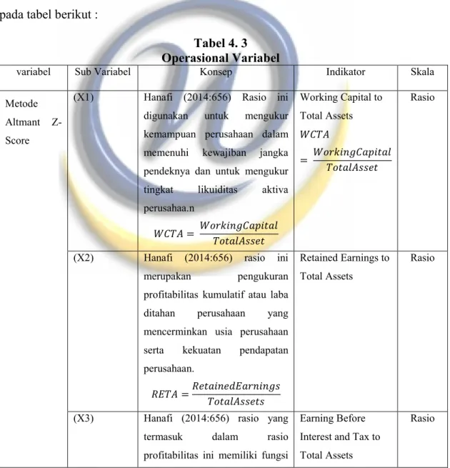Tabel 4. 3  Operasional Variabel 