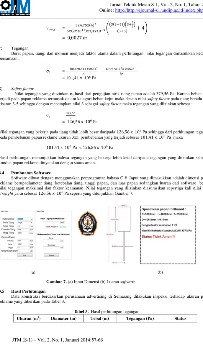 Gambar 7. (a) Input Dimensi (b) Luaran software  3.5  Hasil Perhitungan 