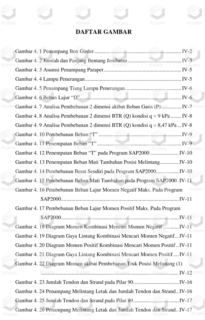 Gambar 4. 1 Penampang Box Girder ................................................................
