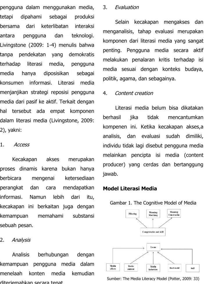 Gambar 1. The Cognitive Model of Media  Literacy 
