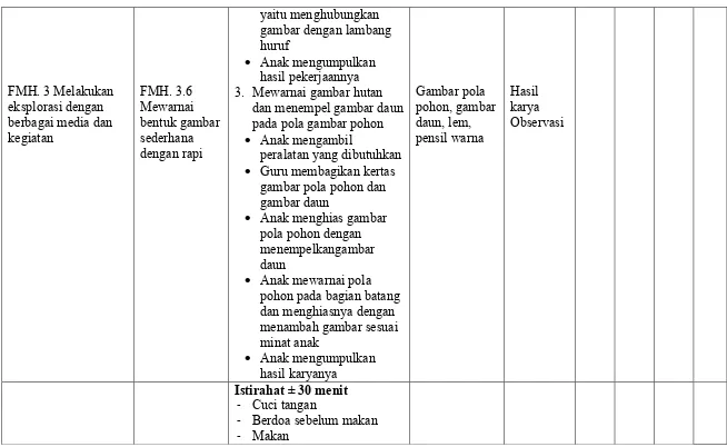 gambar dengan lambang 